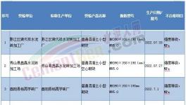 ?假海螺！假天瑞！60多個(gè)批次水泥質(zhì)量不合格！