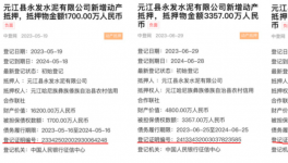 曲解政策，無視錯(cuò)峰，誰延誤了云南水泥行業(yè)供給側(cè)改革進(jìn)程