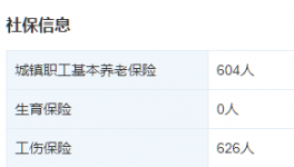 太狠了！水泥廠減員50%！大量“水泥人”要失業(yè)！