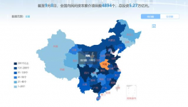 總投資58783.3億元！7928個(gè)重點(diǎn)項(xiàng)目全速推進(jìn)！