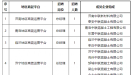 ?只招1人！中建材、海螺、華新等水泥廠這些崗位空缺！