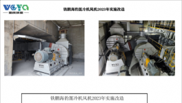 節(jié)電2000KW以上，又有兩條線蓖冷機風機技改成功！